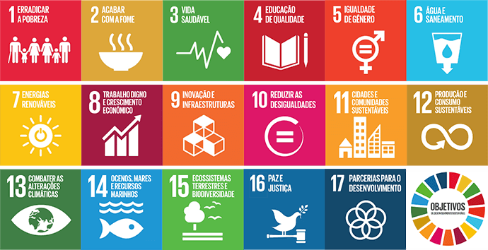 17 objetivos do desenvolvimento sustentável